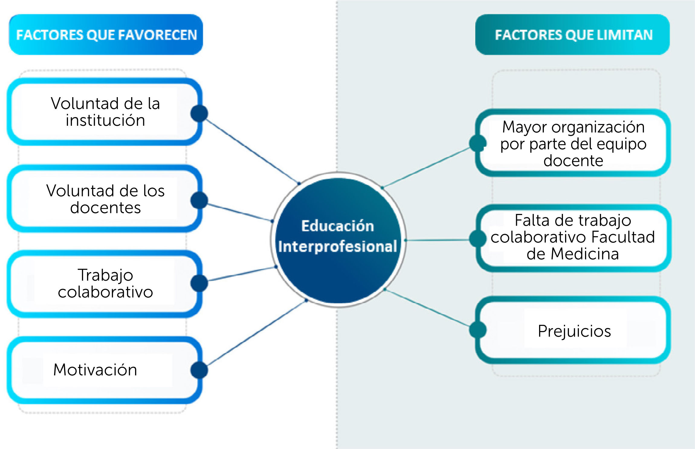 Opinión de Clinica Interamerican Health Services S,A 1 Opinión Clínica Interamerican Health Services: Experiencia y Servicios