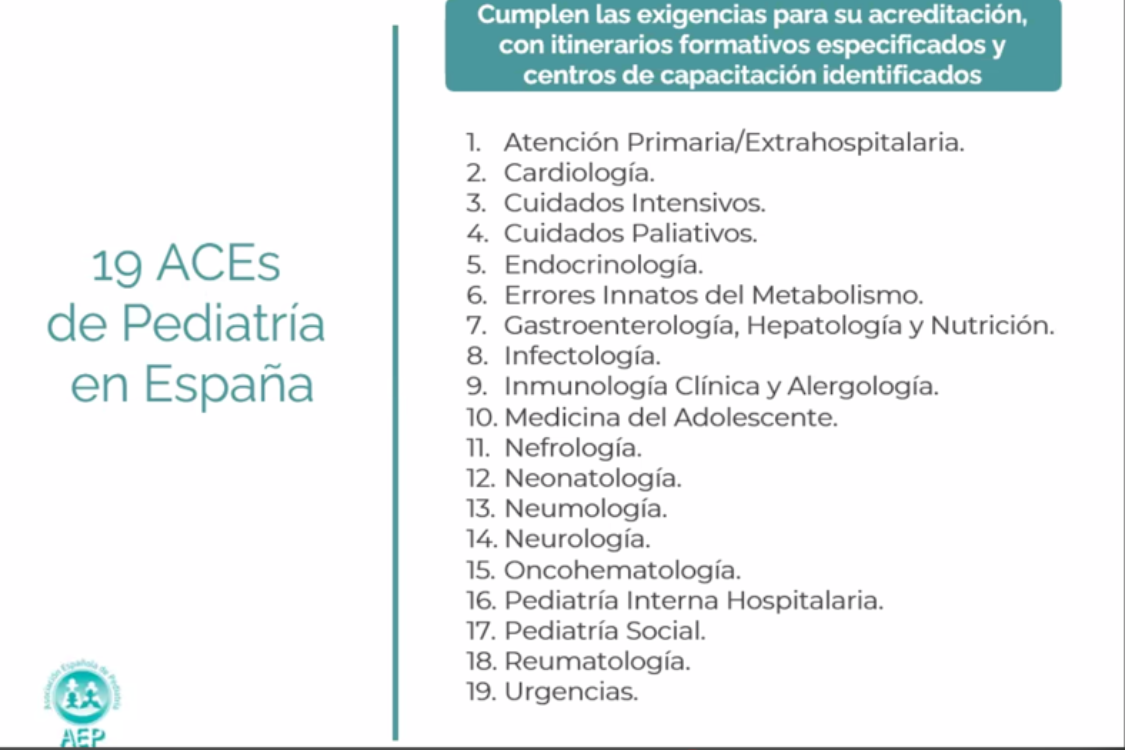 Opinión del Centro de Especialidades Pediátricas: Experiencia y Atención