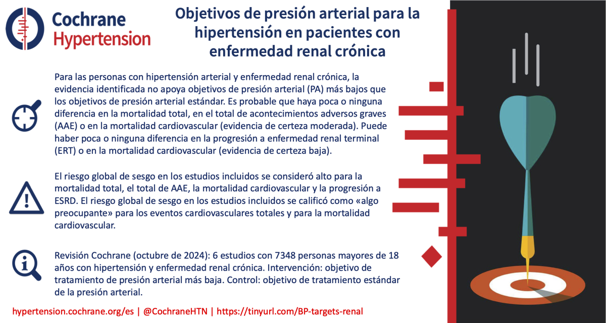 Opinión de Clínica del Riñón e Hipertensión AD 1 Opinión Experta Clínica del Riñón e Hipertensión AD