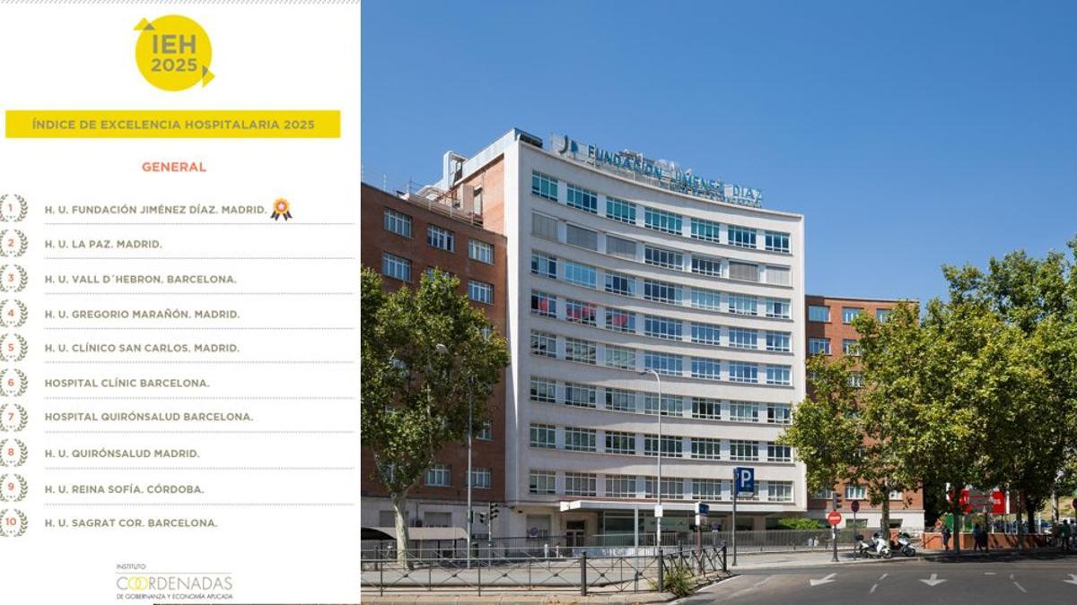 Clínicas en Juan Díaz: Mejores Servicios de Salud